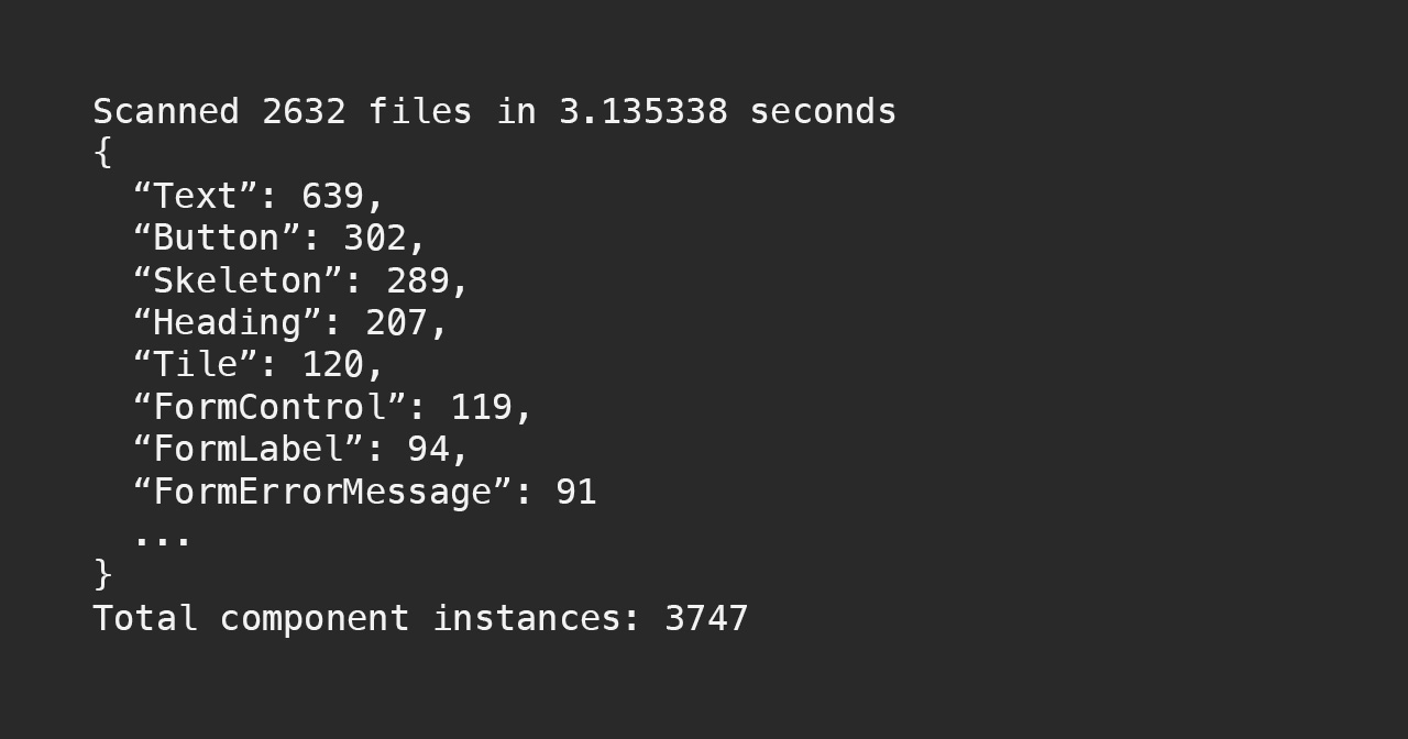A list of components and how many instances are in the codebase