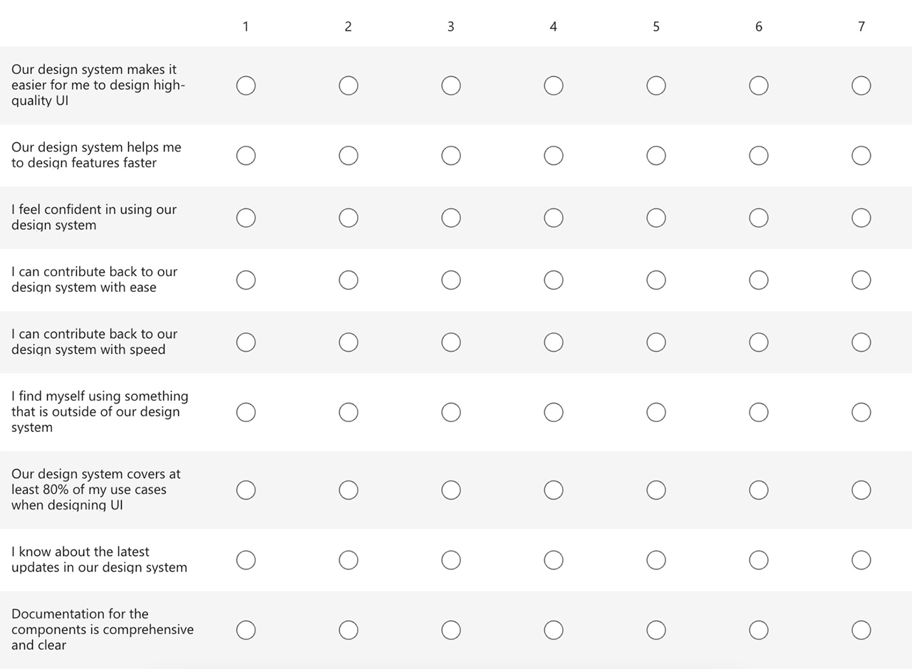 A screenshot of a Microsoft Forms survey