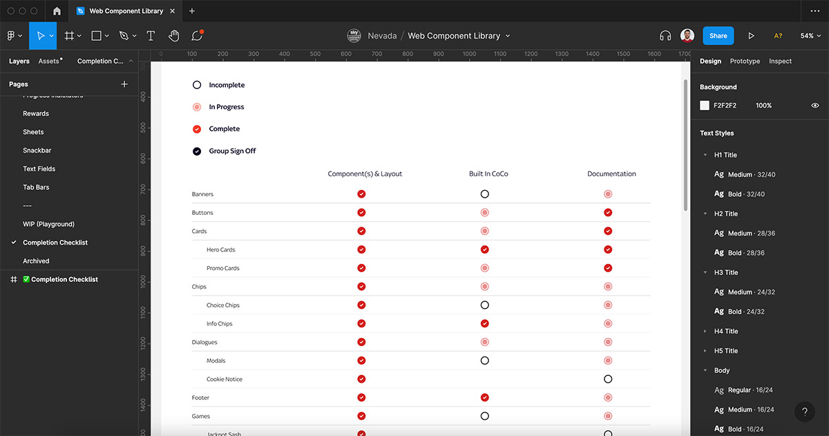 A checklist in Figma